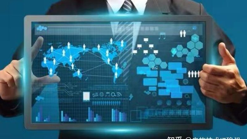 Web系统开发：核心功能与关键考量