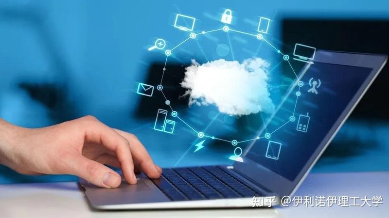 教育培训行业软件开发选择