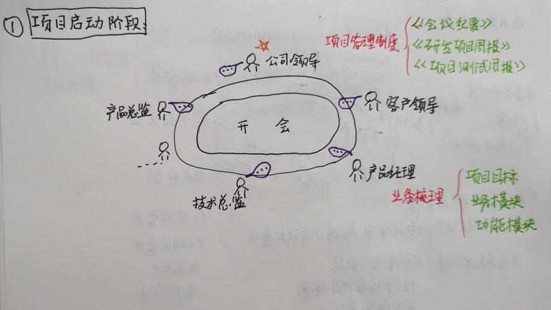 软件外包服务规范标准：如何构建可靠的合作桥梁