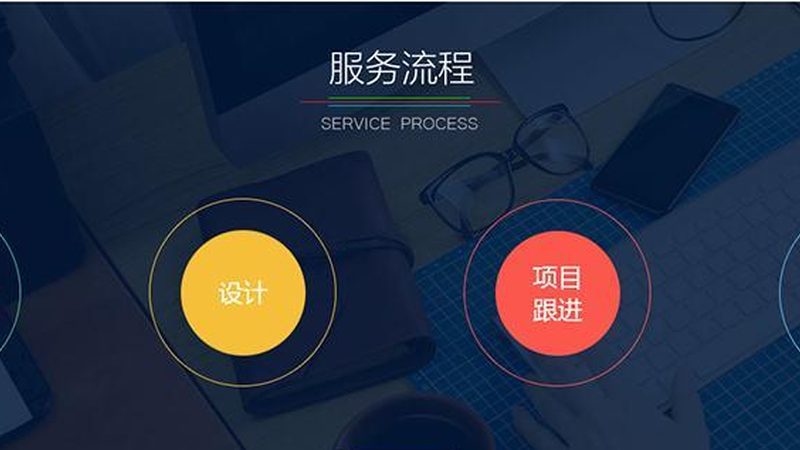 企业商城系统开发，价格背后的考量因素**